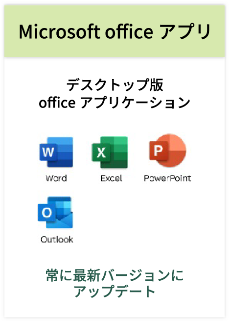 デスクトップ版 officeアプリケーション Microsoft officeアプリ