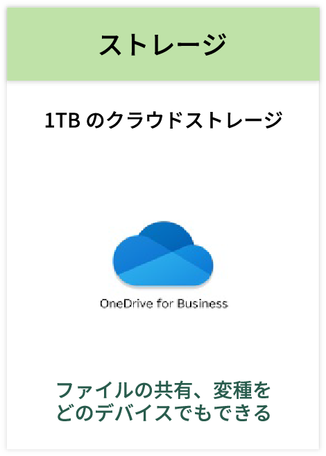1TBのクラウドストレージ ストレージ