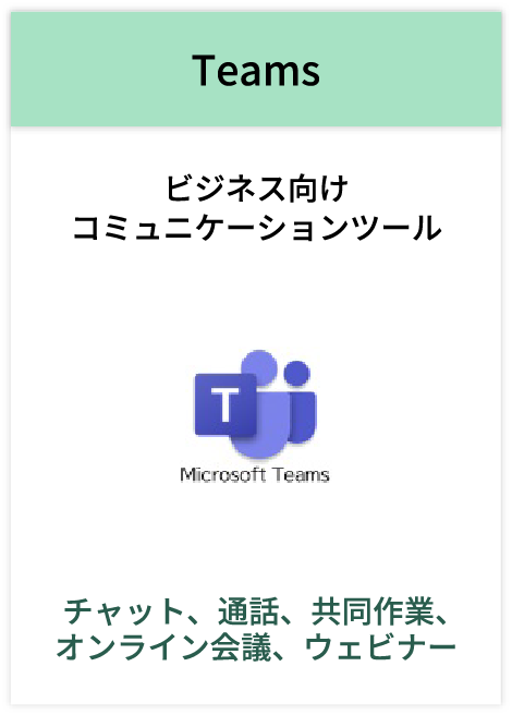 ビジネス向け コミュニケーションツール Teams