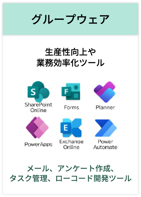 生産性向上や業務効率化ツール グループウェア